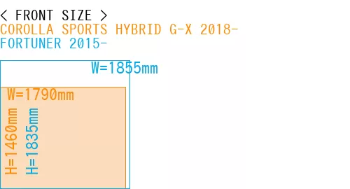 #COROLLA SPORTS HYBRID G-X 2018- + FORTUNER 2015-